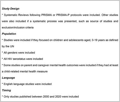 Addressing the Mental and Emotional Health Impacts of COVID-19 on Children and Adolescents: Lessons From HIV/AIDS